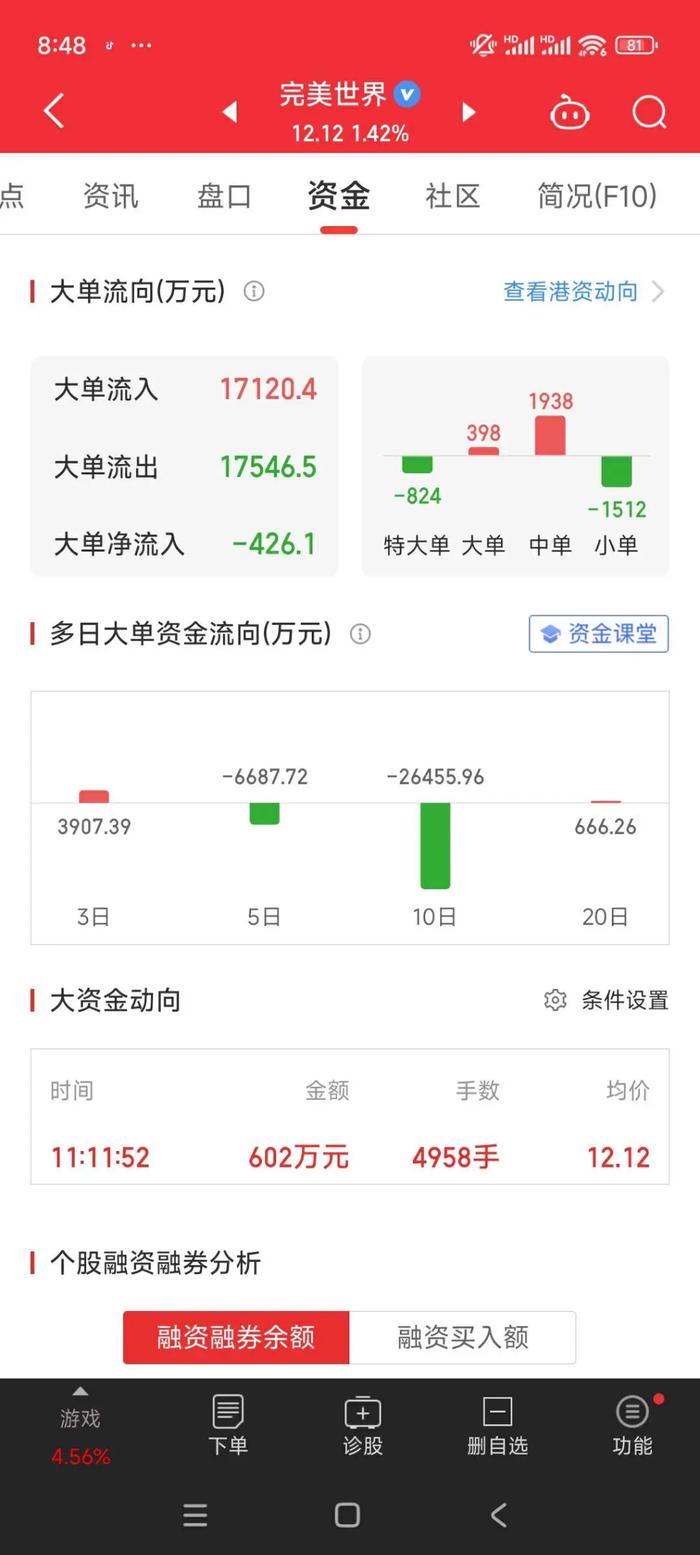 炒股财经APP，沦落为抽象二次元的团建圣地