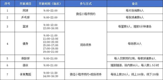 公共体育场馆免费开放，市民陆地冰壶比赛免费参与，多重福利惊喜来袭！