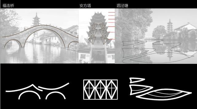 新城新空间—松江首座大型TOD综合体，唤醒沉睡的都市脉搏