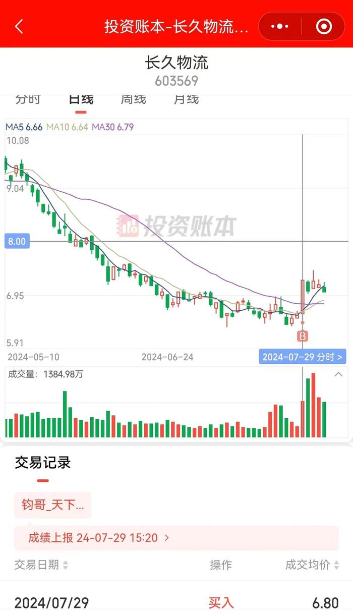 财联社风云杯比赛操作指南