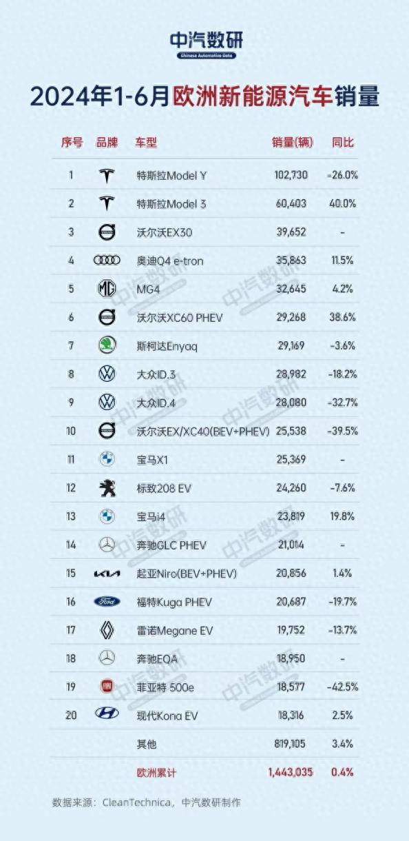 全新电气化体验，沃尔沃S90 T8让你爱上驾驶！