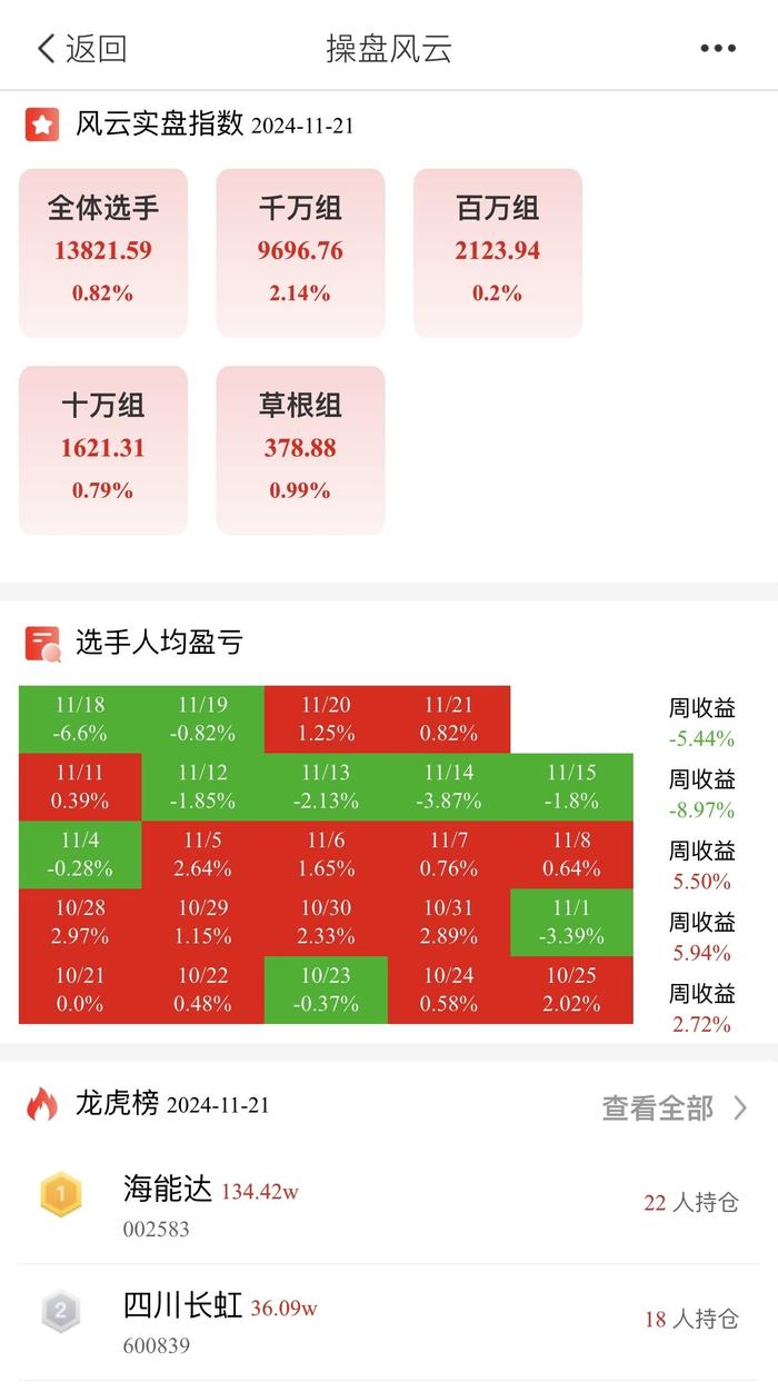 财联社风云杯比赛操作指南