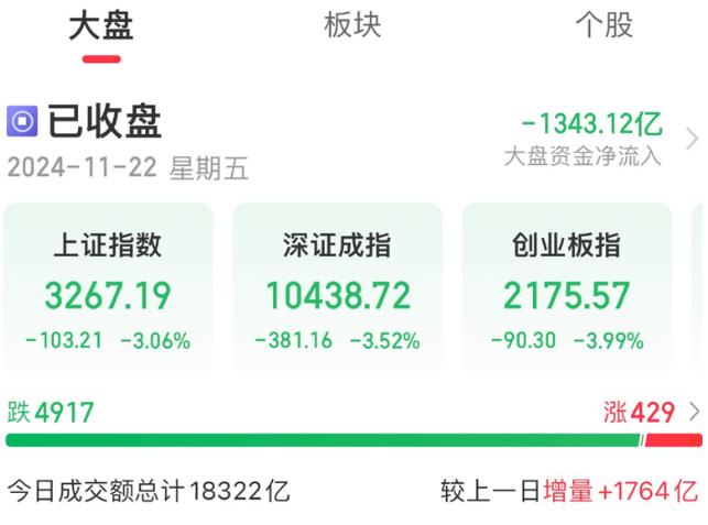 A股接连两日现“离奇”规律:代码最后两位数一致的个股掀涨停潮