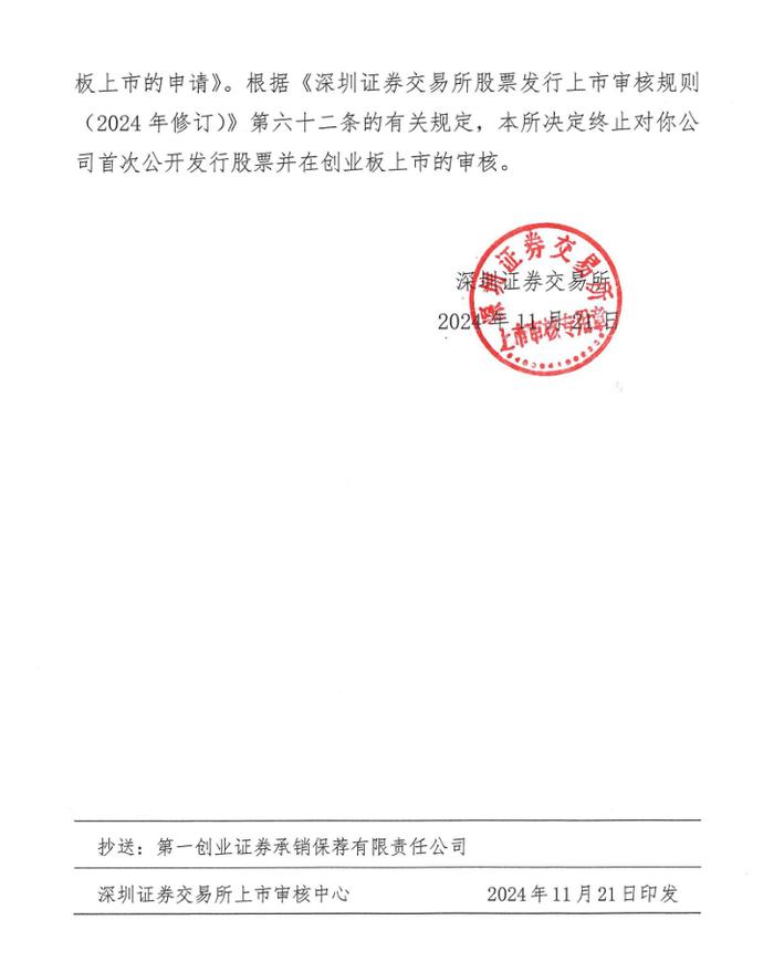 IPO企业首次申报科创板0问询与回复终止！二次申报创业板过会后撤回！