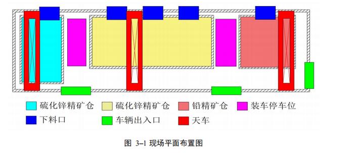 【驰宏新闻】会泽矿业选矿无人天车正式投运