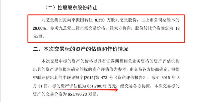 套现28亿 ，东北大富豪掏空九芝堂？