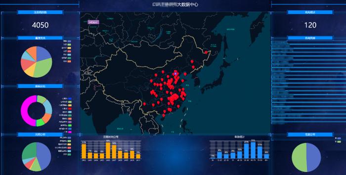 斯坦德利医疗：加速科研产品转化，引领晕厥诊疗新趋势