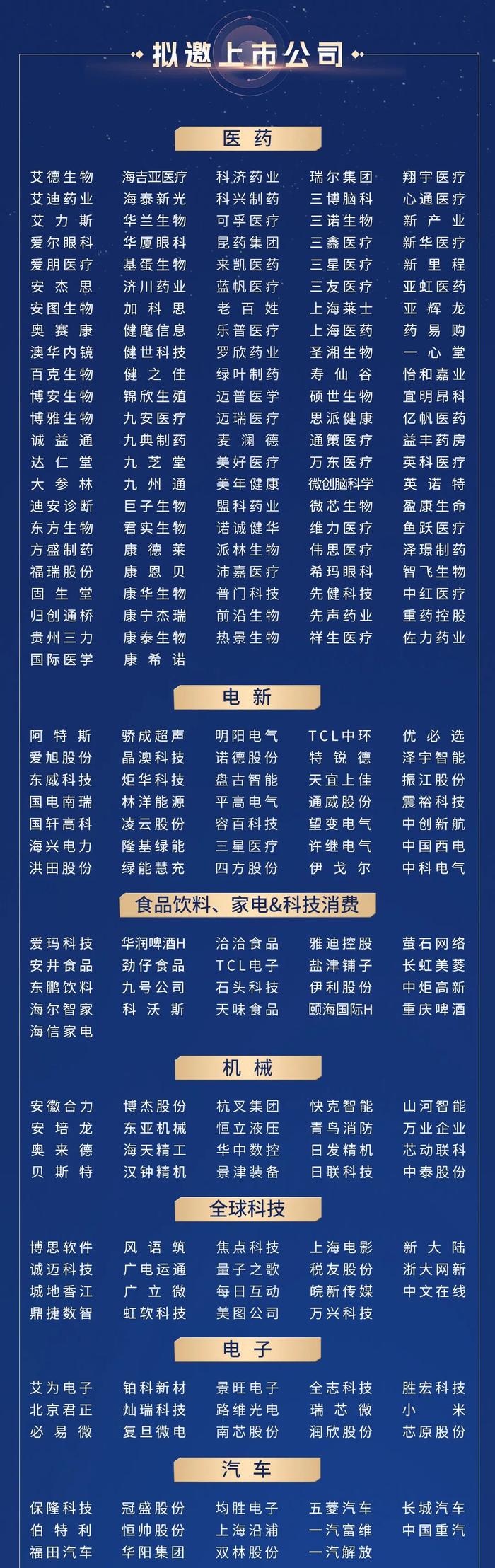 【邀请函】奋楫笃行丨华安证券2025年度资本市场论坛，邀您共启！