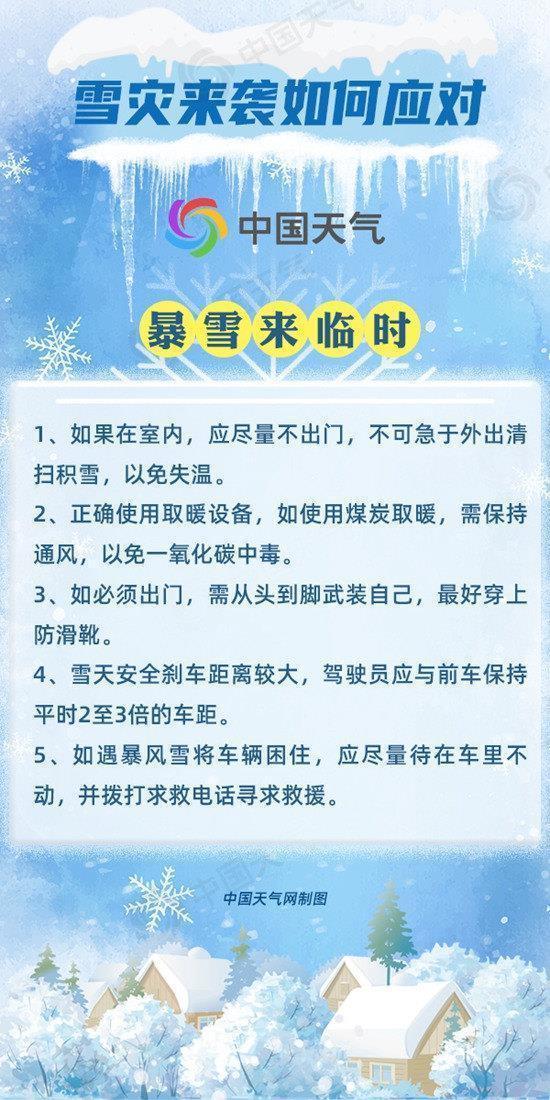 全国重点城市雨雪进程表出炉！来看雪花何时到你家→