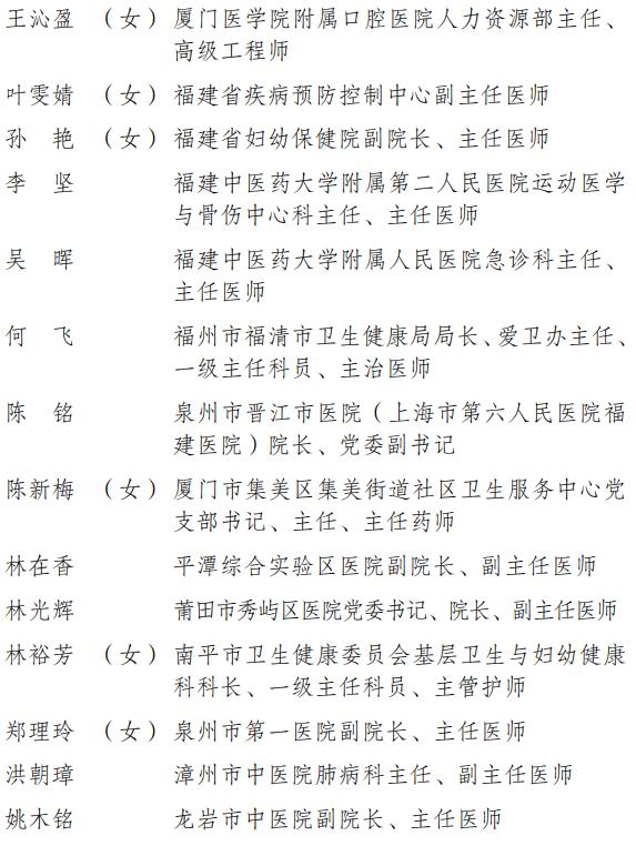 公示！福建1人拟获“白求恩奖章”，11个集体、20名个人拟获全国先进！