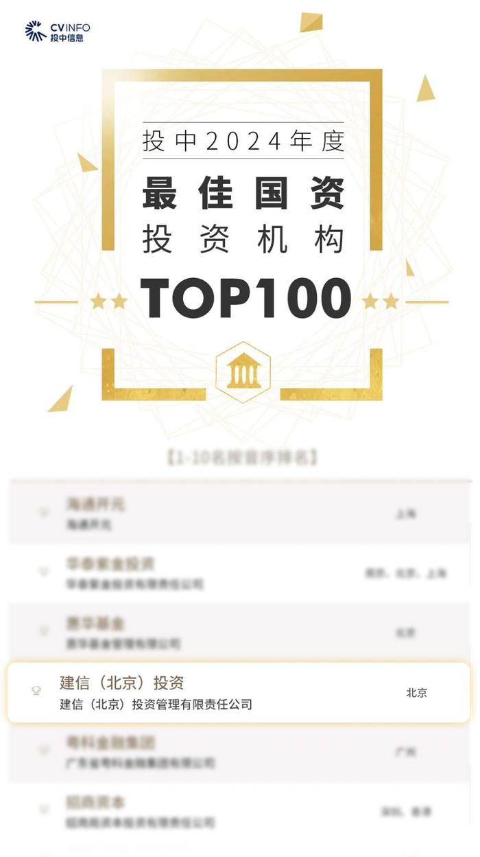 建信北京荣登投中榜“最佳国资投资机构TOP20”“最受LP关注的私募股权投资机构TOP30”