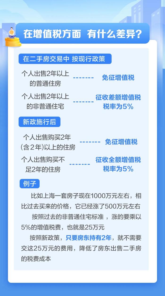 取消！北上广深都宣布了！