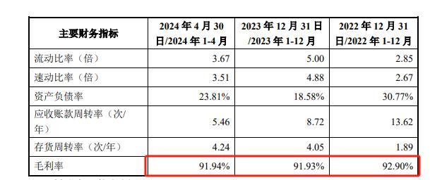 老牌“动保”企业，“一元钱”出售杨凌子公司