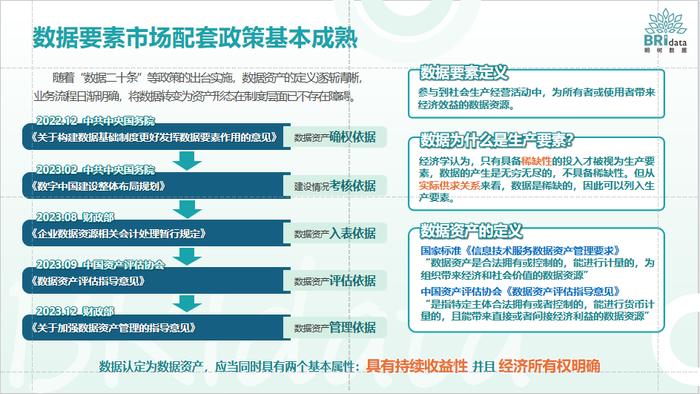 明树数据：环境企业数据资产价值实现路径