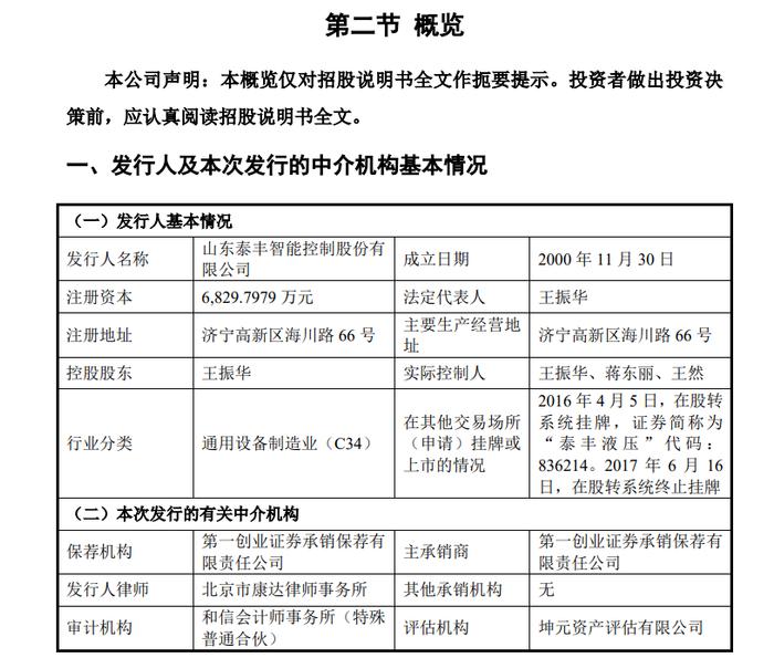 IPO企业首次申报科创板0问询与回复终止！二次申报创业板过会后撤回！