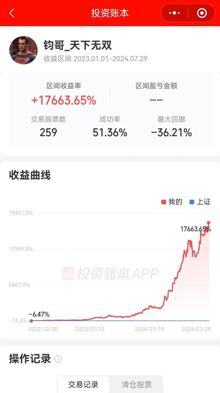 财联社风云杯比赛操作指南