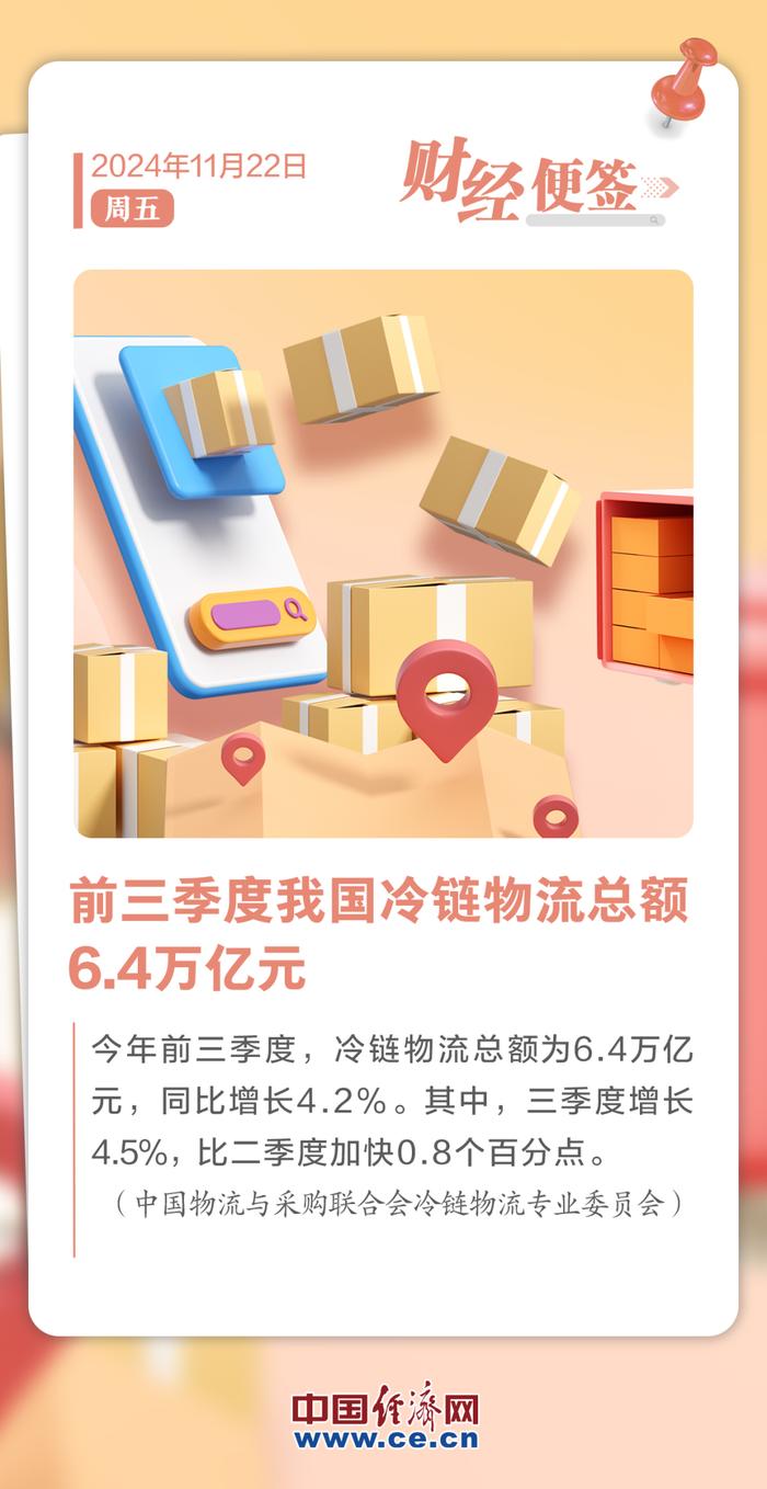 6.4万亿元，公布了 | 今日财讯