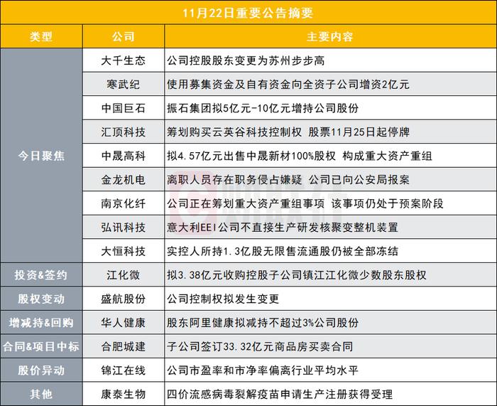 突发！并购重组牛股控股股东变更为苏州步步高