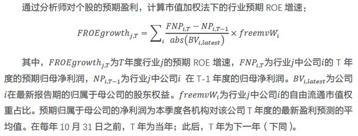 哪些行业景气度在上行？——细分行业景气度跟踪