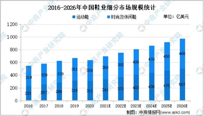 直播电商之路怎么走?看看百丽时尚的破圈秘籍