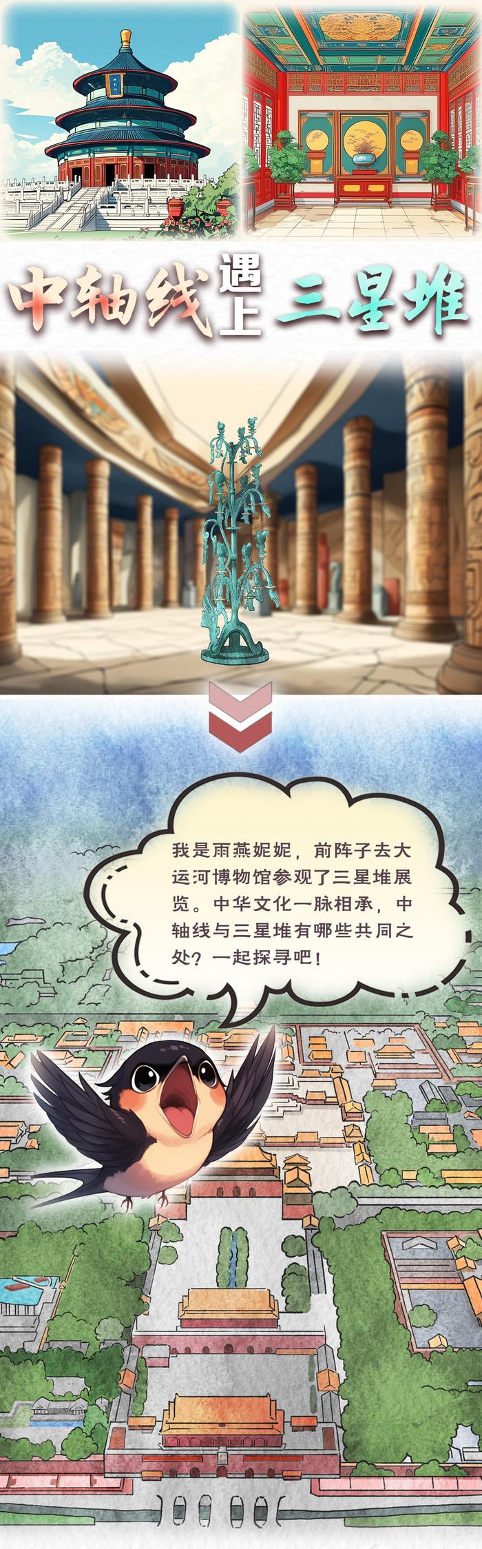 互动漫画丨当中轴线遇上三星堆，这些秘密你发现了吗？