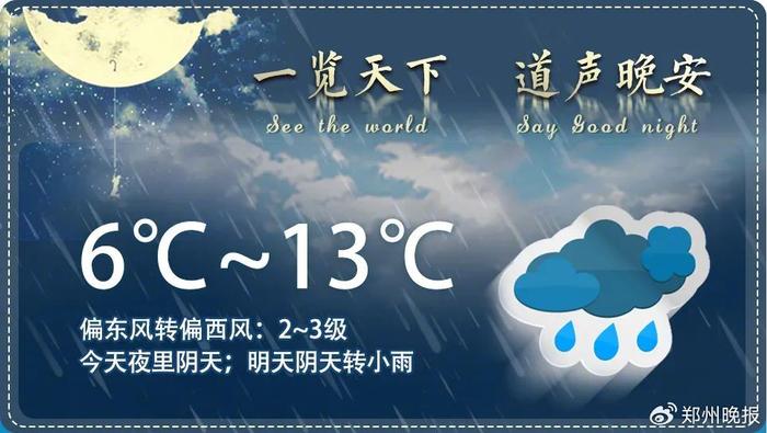 晚安郑州 | 大风雨雪！河南今夜起迎强降温