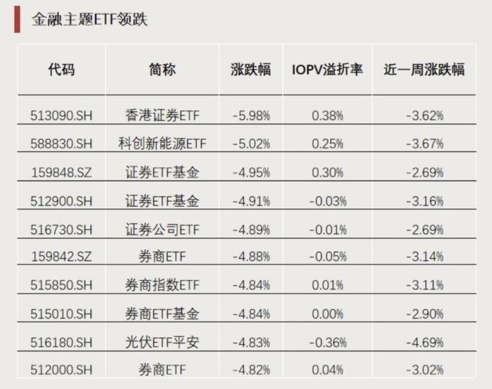 黄金，逆势拉升！