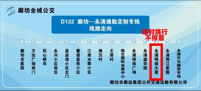 【温馨提示】关于永清至廊坊定制通勤专线发车时间优化调整的通知