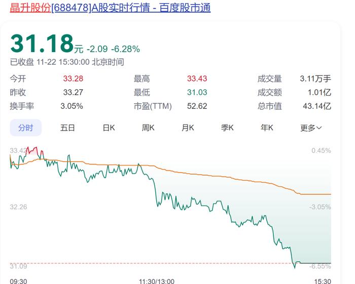 2.8亿元！南京富家千金买下父亲上市公司股份，家族另有一家公司上市，市值27亿元