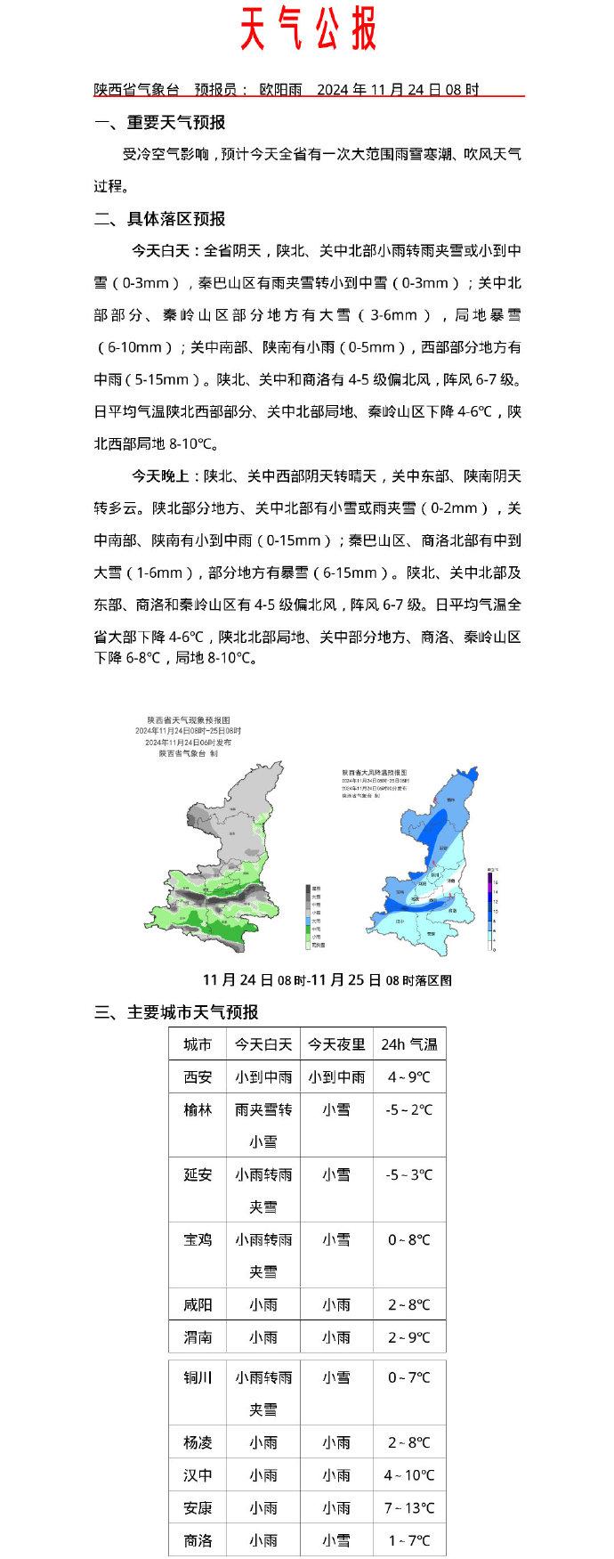 受冷空气影响 预计今天陕西有一次大范围雨雪寒潮、吹风天气过程