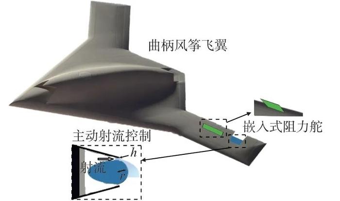 协同作战无人机关键能力特征与技术分析