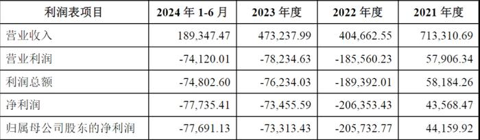 重大资产置换方案出炉！格力地产：拟置入免税集团51%股权