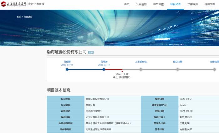 在IPO审核中的某证券拟被罚没226万！还有一家券商因2项保荐业务违规，罚没超千万元