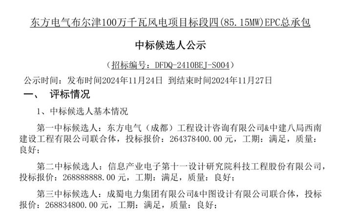 总价超30亿元！三家企业中标东方电气布尔津1GW风电EPC总承包项目