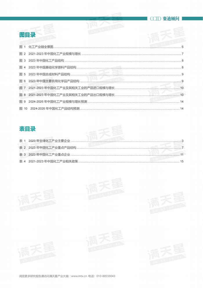 年报｜2023-2024年中国化工产业发展研究年度报告