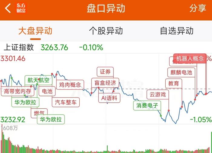 11月25日龙虎榜：1.33亿抢筹上工申贝 机构净买入12只股