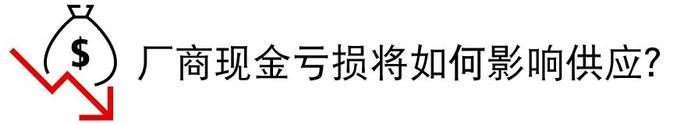 中国光伏行业展望：供需再平衡