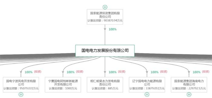 2024年中国智能电网产业供应链十大代表性企业：国家电网、国电南瑞、正泰电器、特变电工、许继电气……