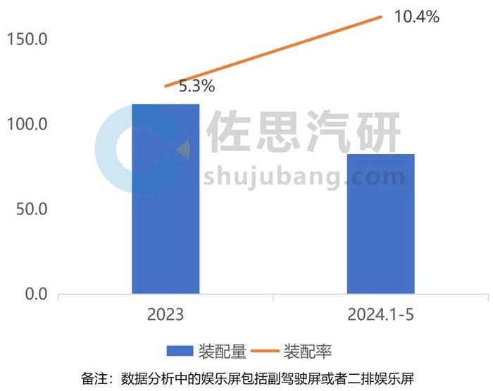 利博公司广告组合问题 图解法（官网）