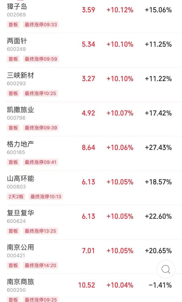 A股反弹了!3700多股上涨,这个概念爆火!市场交易热度回落因散户情绪降温?机构解读