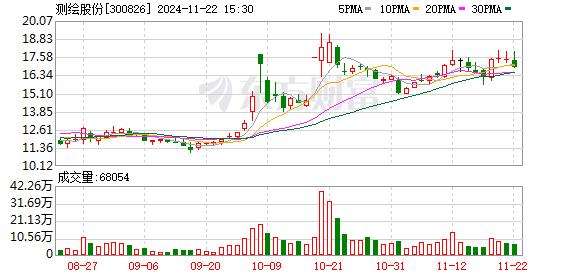 女儿2.8亿元买下父亲上市公司股份 家族另有一家上市公司