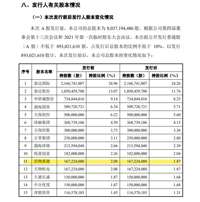 在IPO审核中的某证券拟被罚没226万！还有一家券商因2项保荐业务违规，罚没超千万元