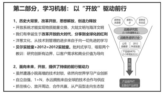 为什么伟大不能被计划？华为的兴衰逻辑藏在这四个机制里