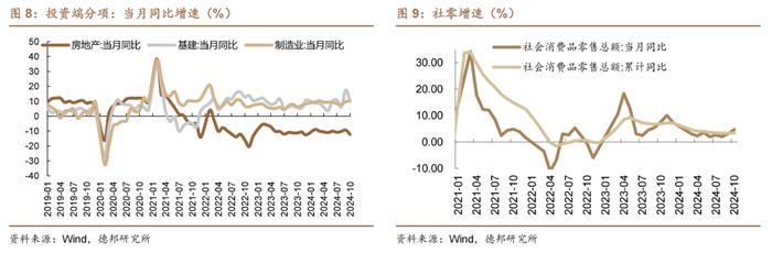 【德邦固收】化债供给风险可控，曲线牛平