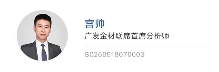 【广发•早间速递】历史上6轮牛市99次跌破20日均线后是如何演绎的？