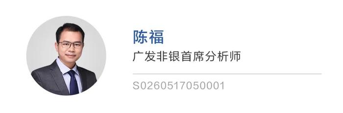 【广发•早间速递】历史上6轮牛市99次跌破20日均线后是如何演绎的？