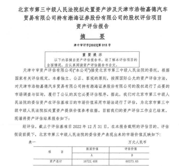 在IPO审核中的某证券拟被罚没226万！还有一家券商因2项保荐业务违规，罚没超千万元