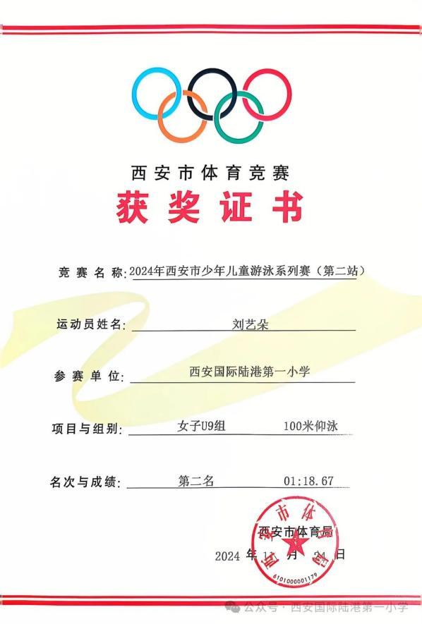 西安国际陆港一小学子在2024年西安市少年儿童游泳系列赛中喜获佳绩