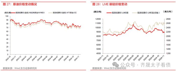 债市周观察 | 资金分层如何缓解