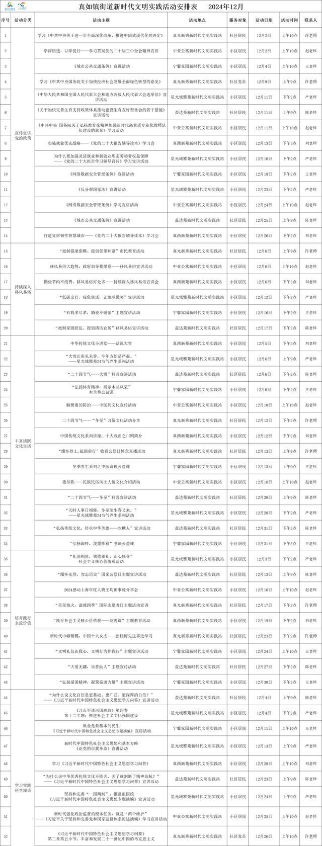 真如新时代文明实践12月活动菜单来啦，快来“解锁”→